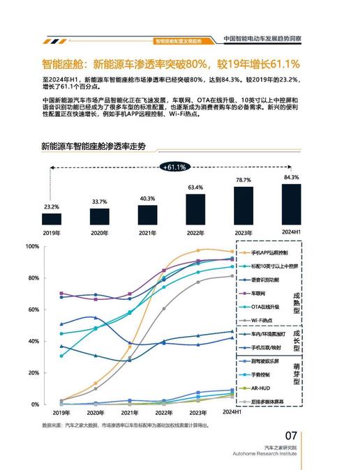 佛山221起亚对未来市场的预测，名爵汽车品牌文化的传播